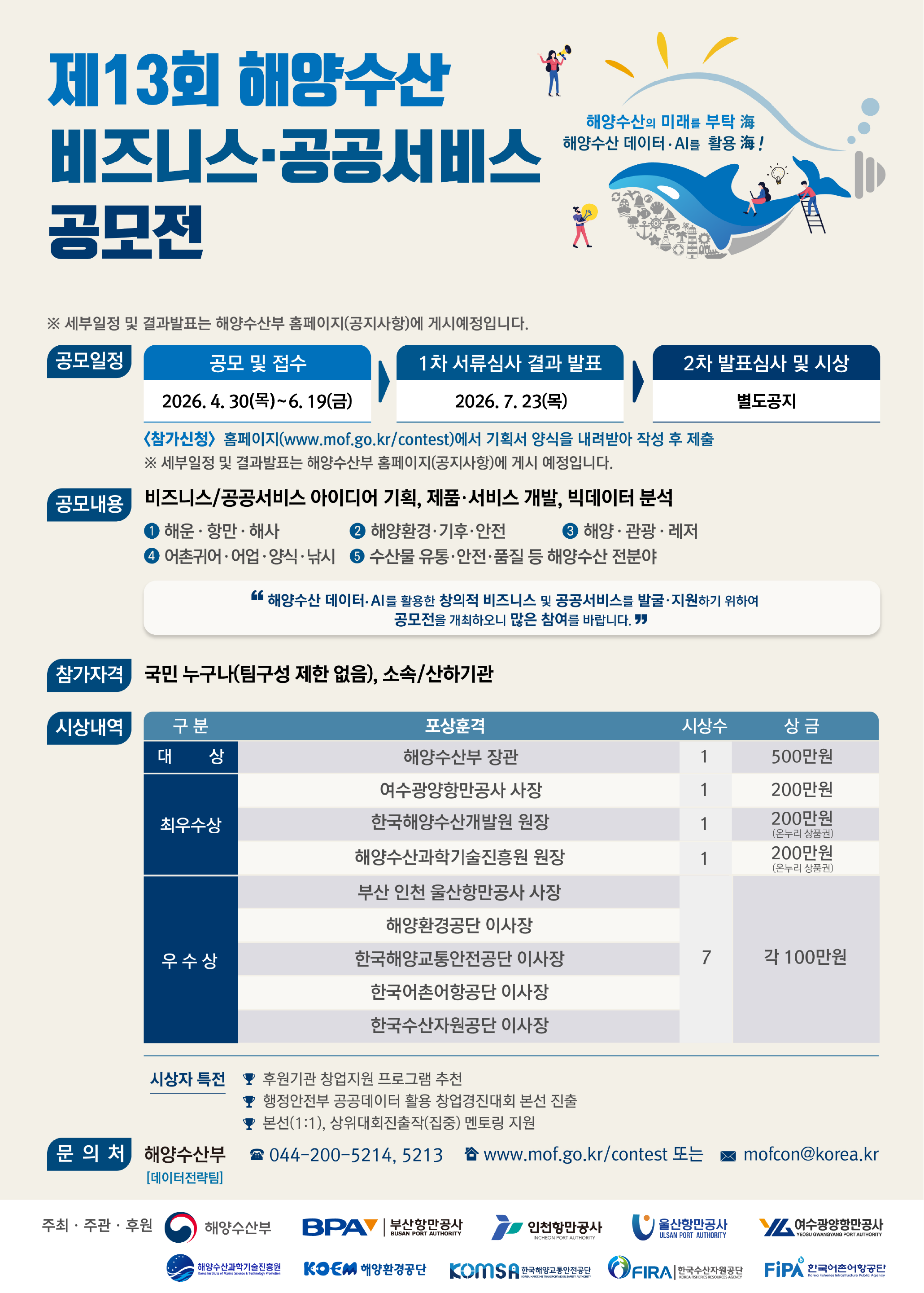 제13회 해양수산 비즈니스·공공서비스 공모전 포스터