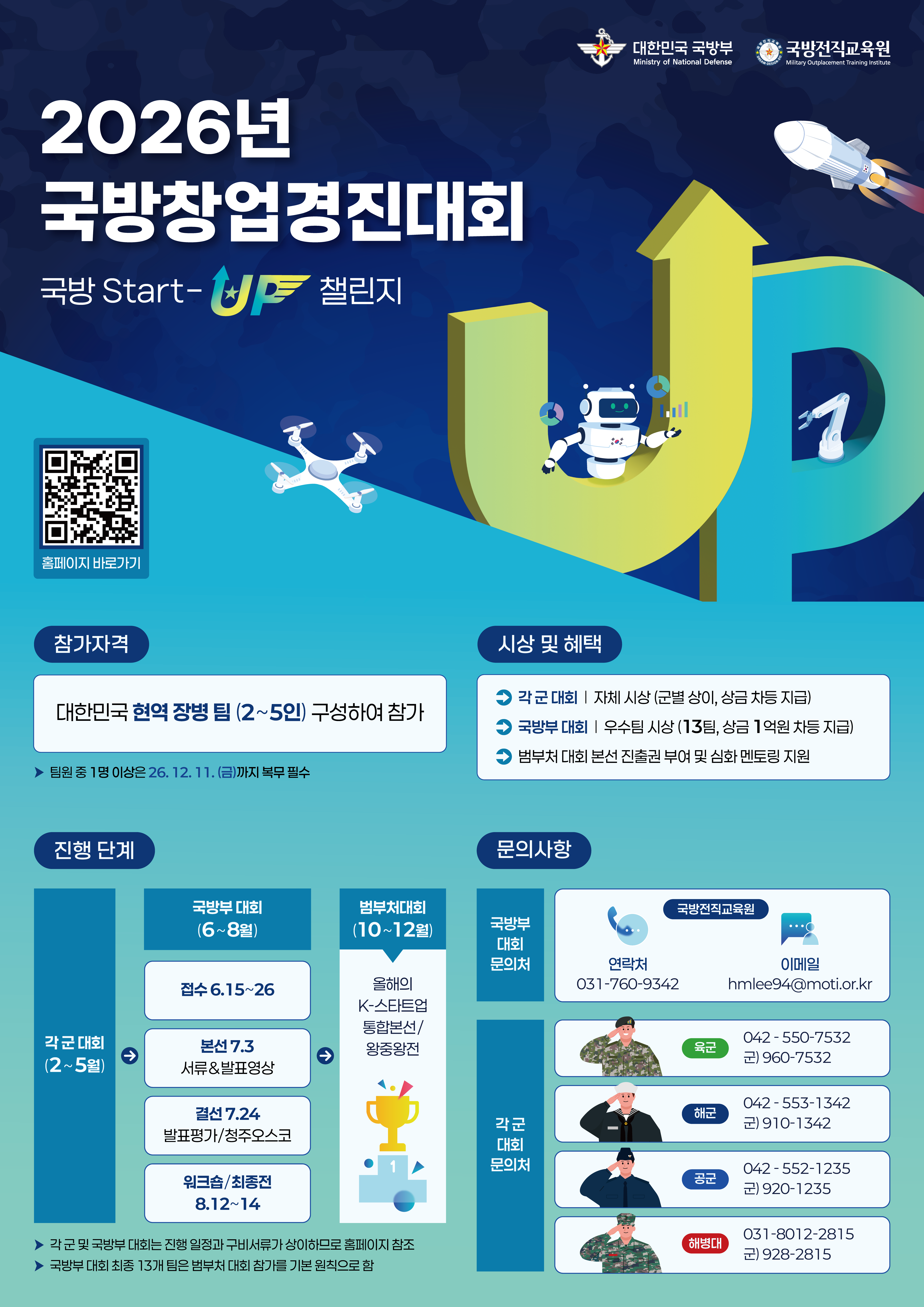 2026 국방창업경진대회 포스터