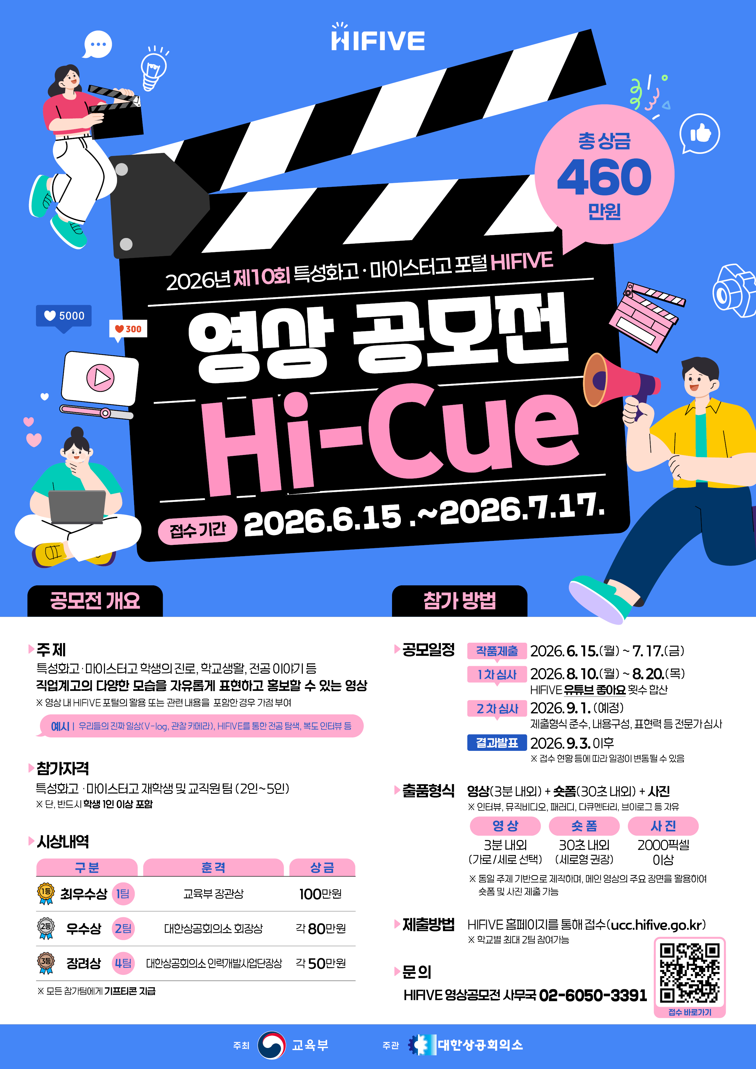 제10회 특성화고·마이스터고 포털 HIFIVE 영상 공모전 (Hi-Cue) 포스터