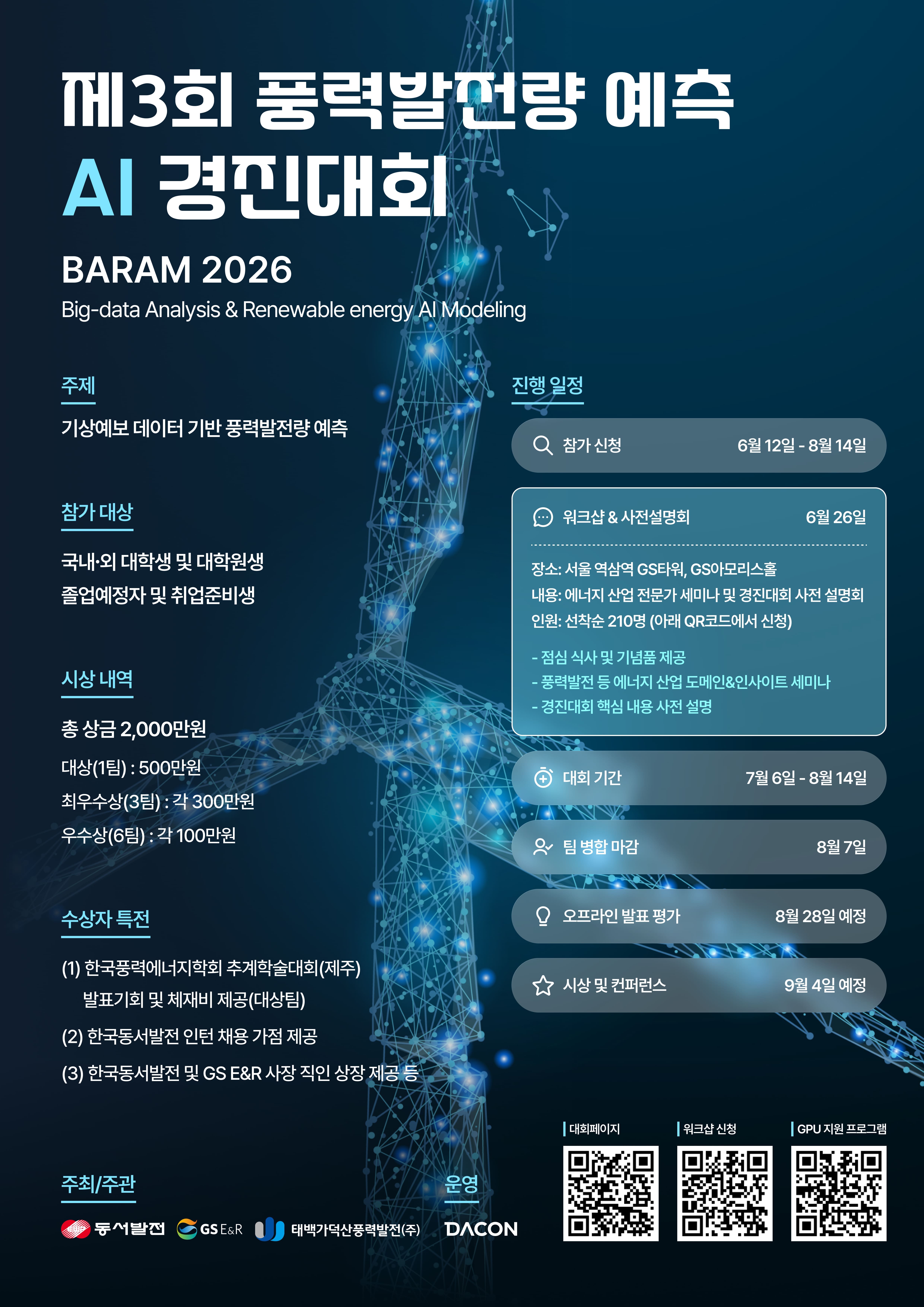 제3회 풍력발전량 예측 AI 경진대회 'BARAM 2026' 포스터