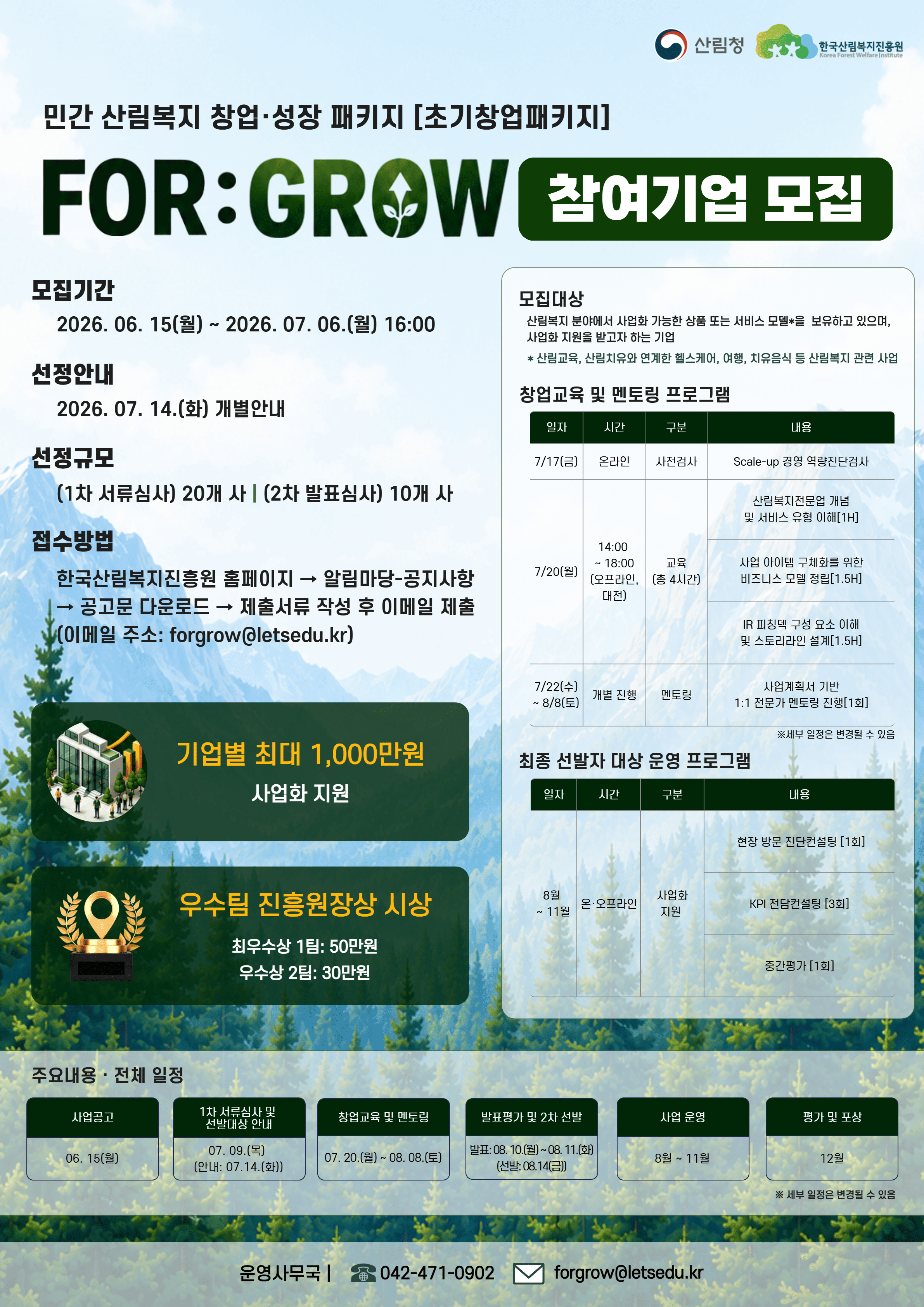 2026년 민간 산림복지 창업·성장 패키지 FOR:GROW 포스터