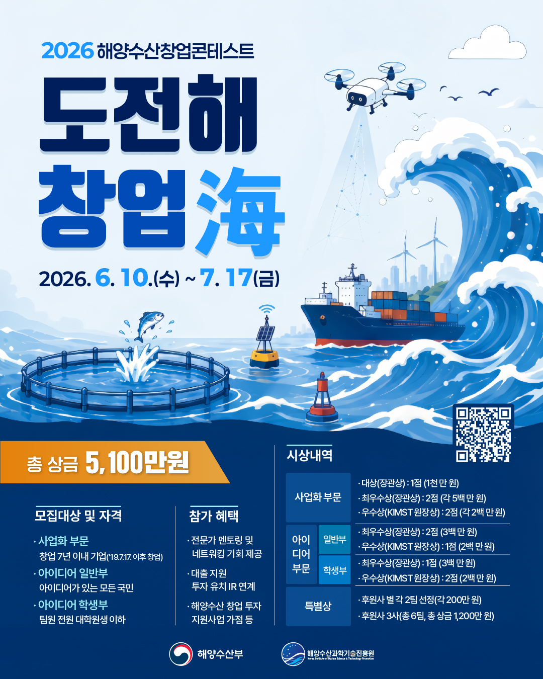 2026 해양수산 창업 콘테스트 포스터